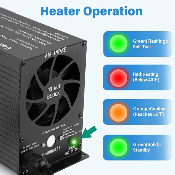 Boat Engine Compartment Heater, 400W Bilge Heater with Thermostat and Self-Regul - Picture 4 of 8